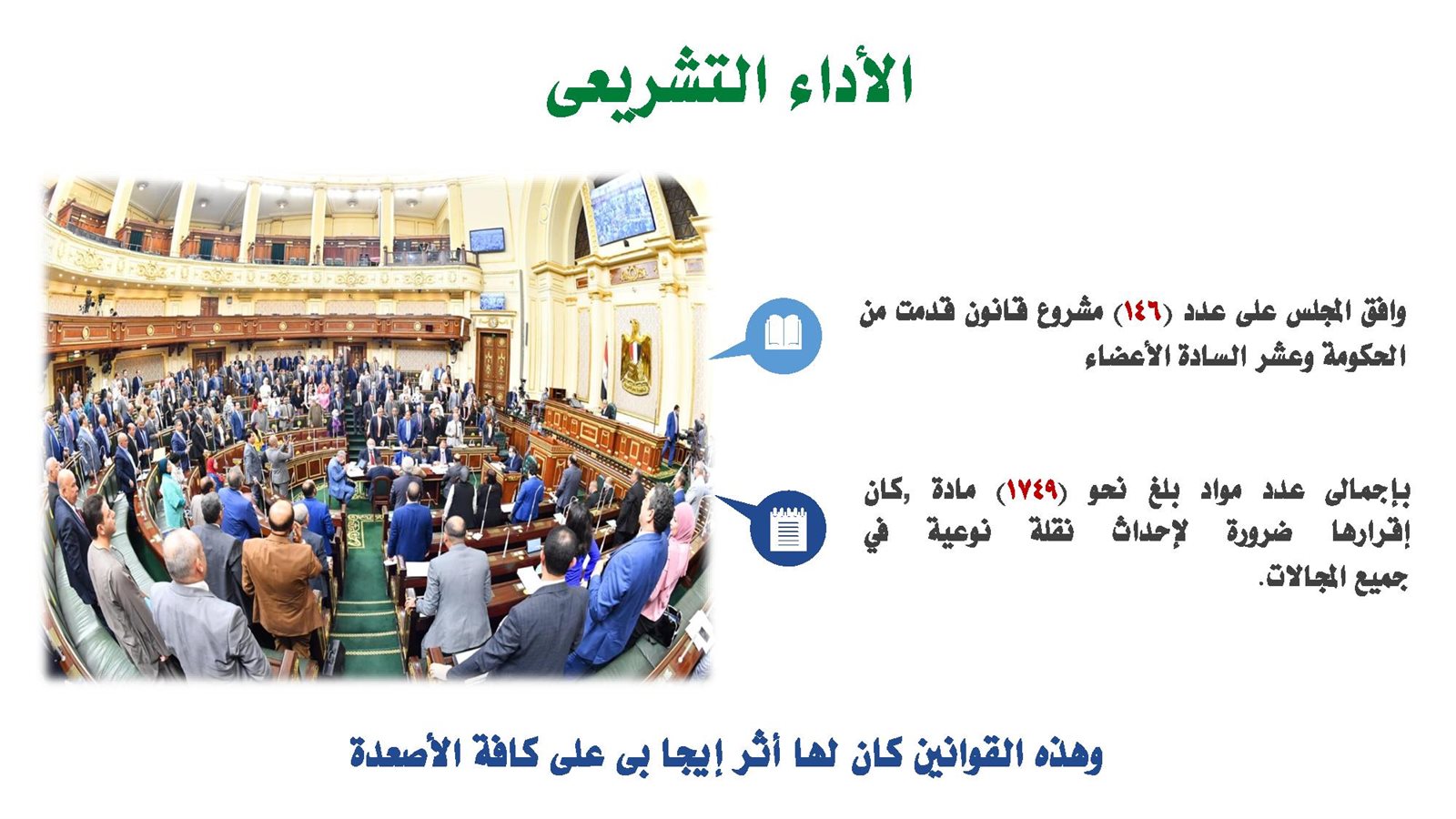 إنجازات الدور الأول نهائي-page-007
