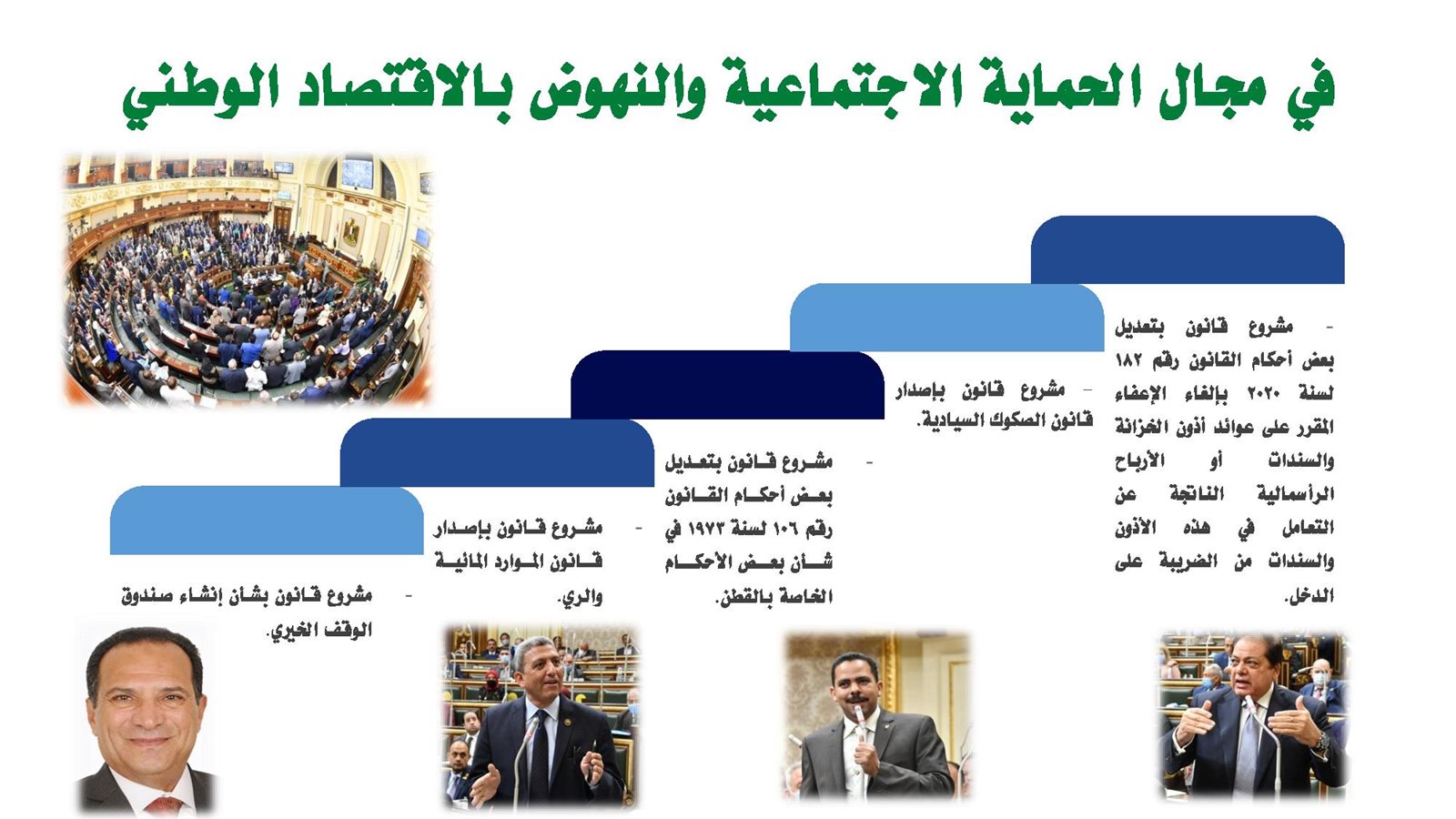 إنجازات الدور الأول نهائي-page-008