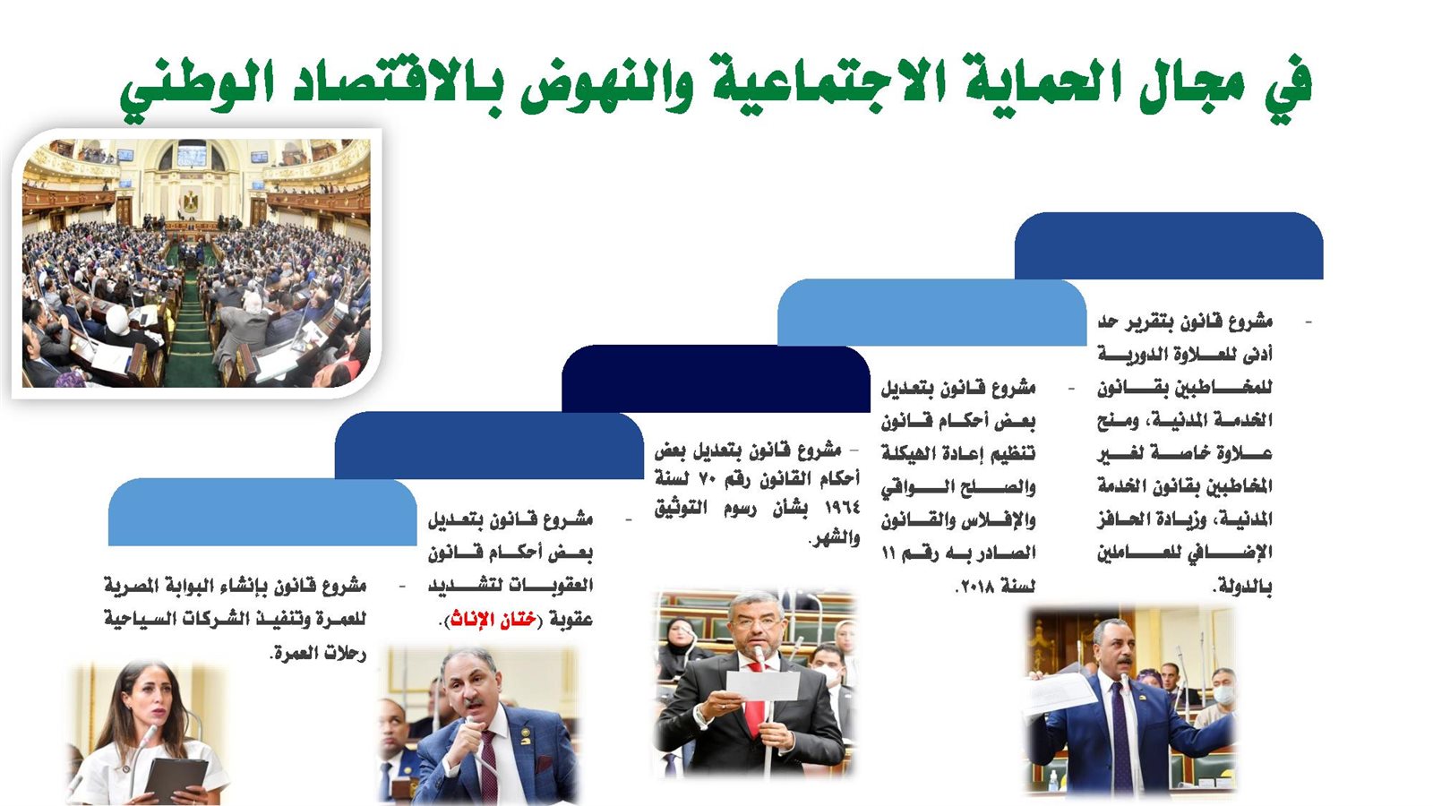 إنجازات الدور الأول نهائي-page-009
