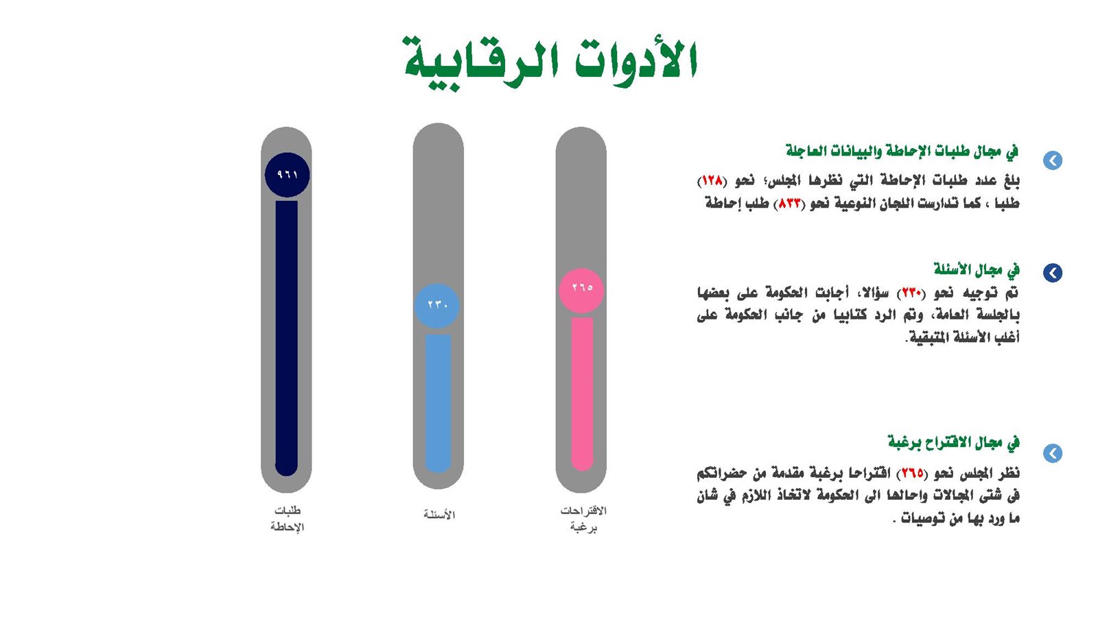 إنجازات الدور الأول نهائي-page-019