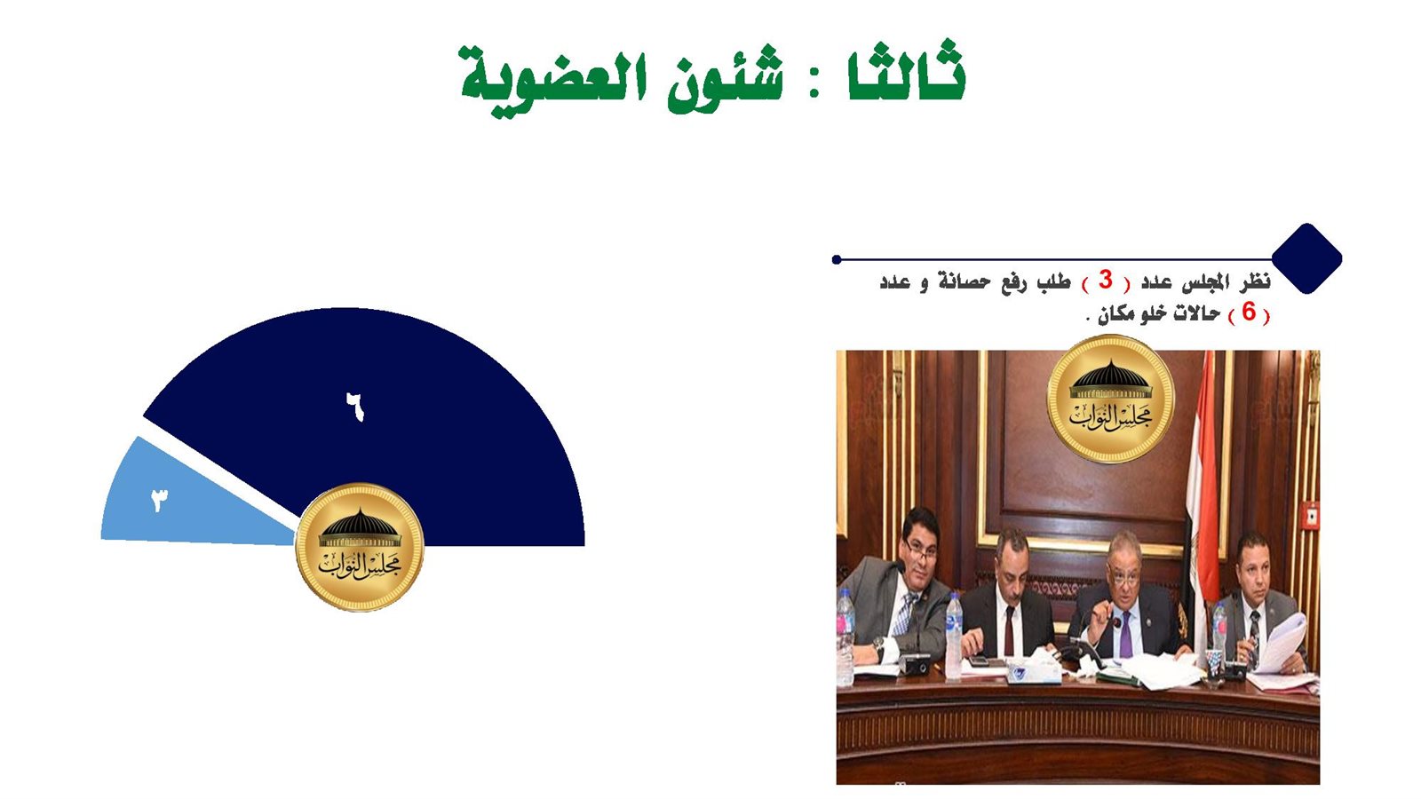 إنجازات الدور الأول نهائي-page-020