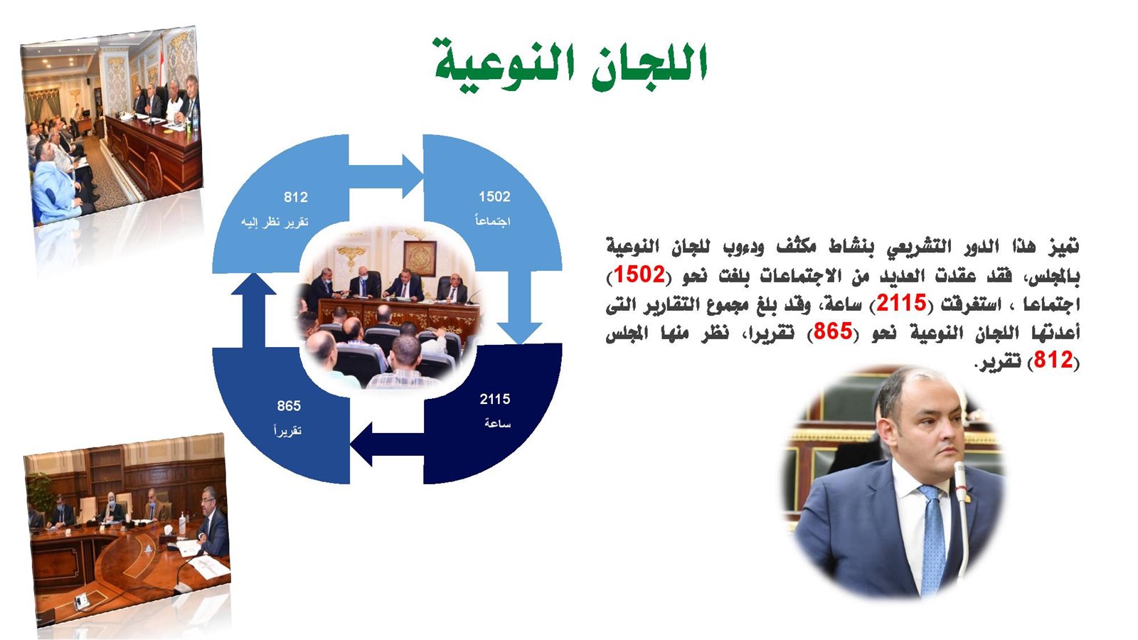 إنجازات الدور الأول نهائي-page-022