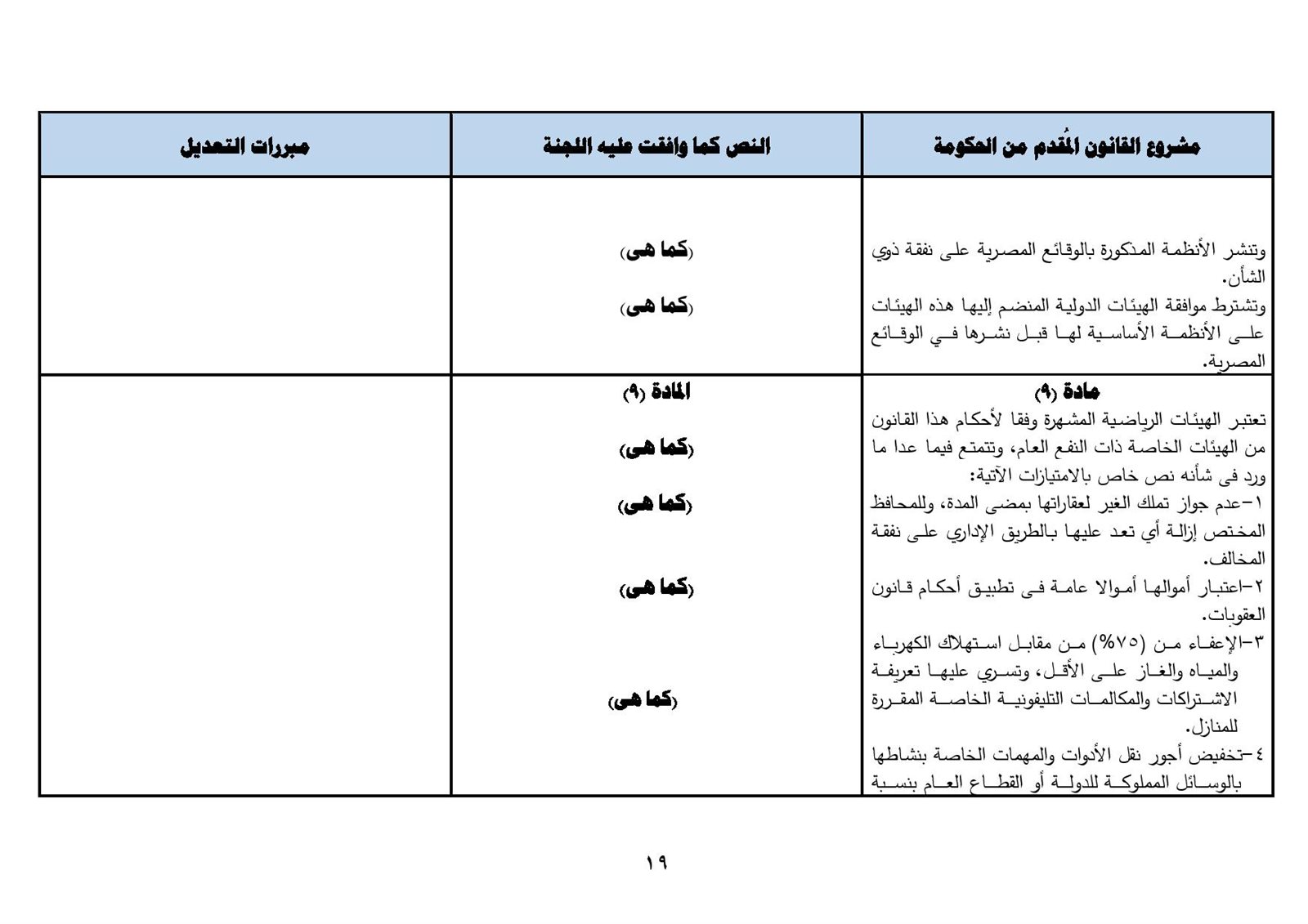 نهائى 5 يونيو - قانون الرياضة-page-020