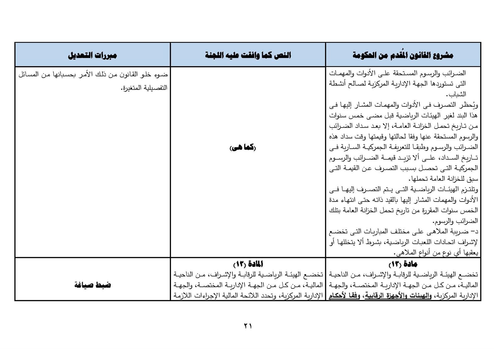 نهائى 5 يونيو - قانون الرياضة-page-022