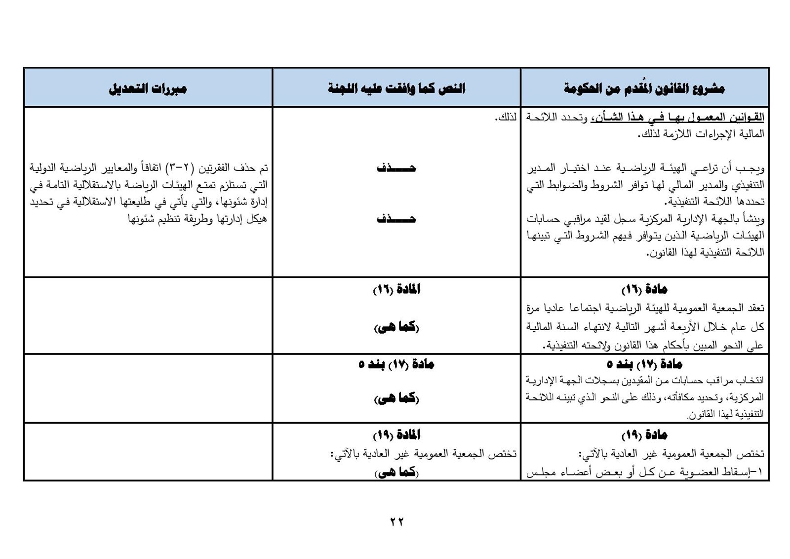 نهائى 5 يونيو - قانون الرياضة-page-023