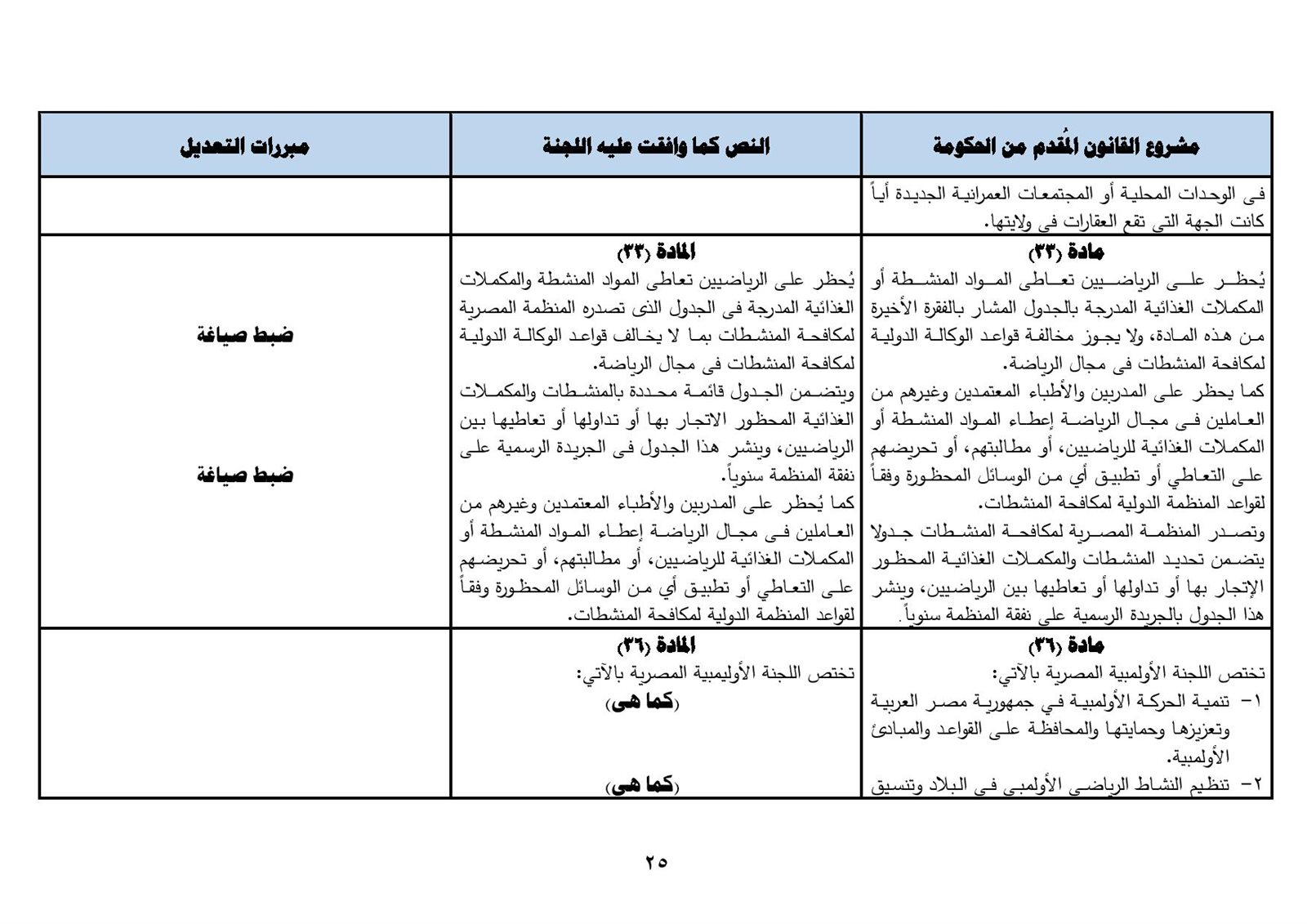 نهائى 5 يونيو - قانون الرياضة-page-026