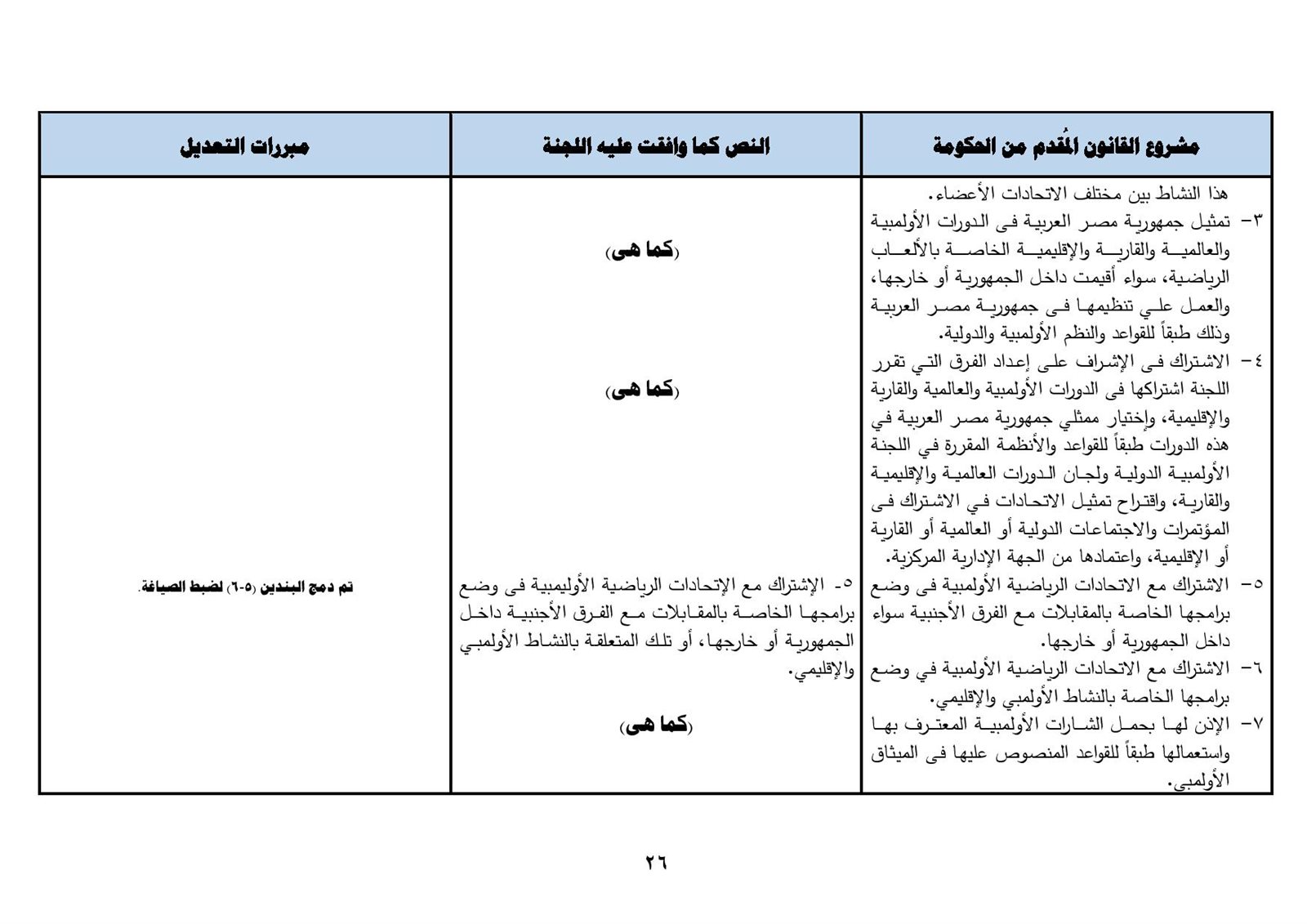 نهائى 5 يونيو - قانون الرياضة-page-027