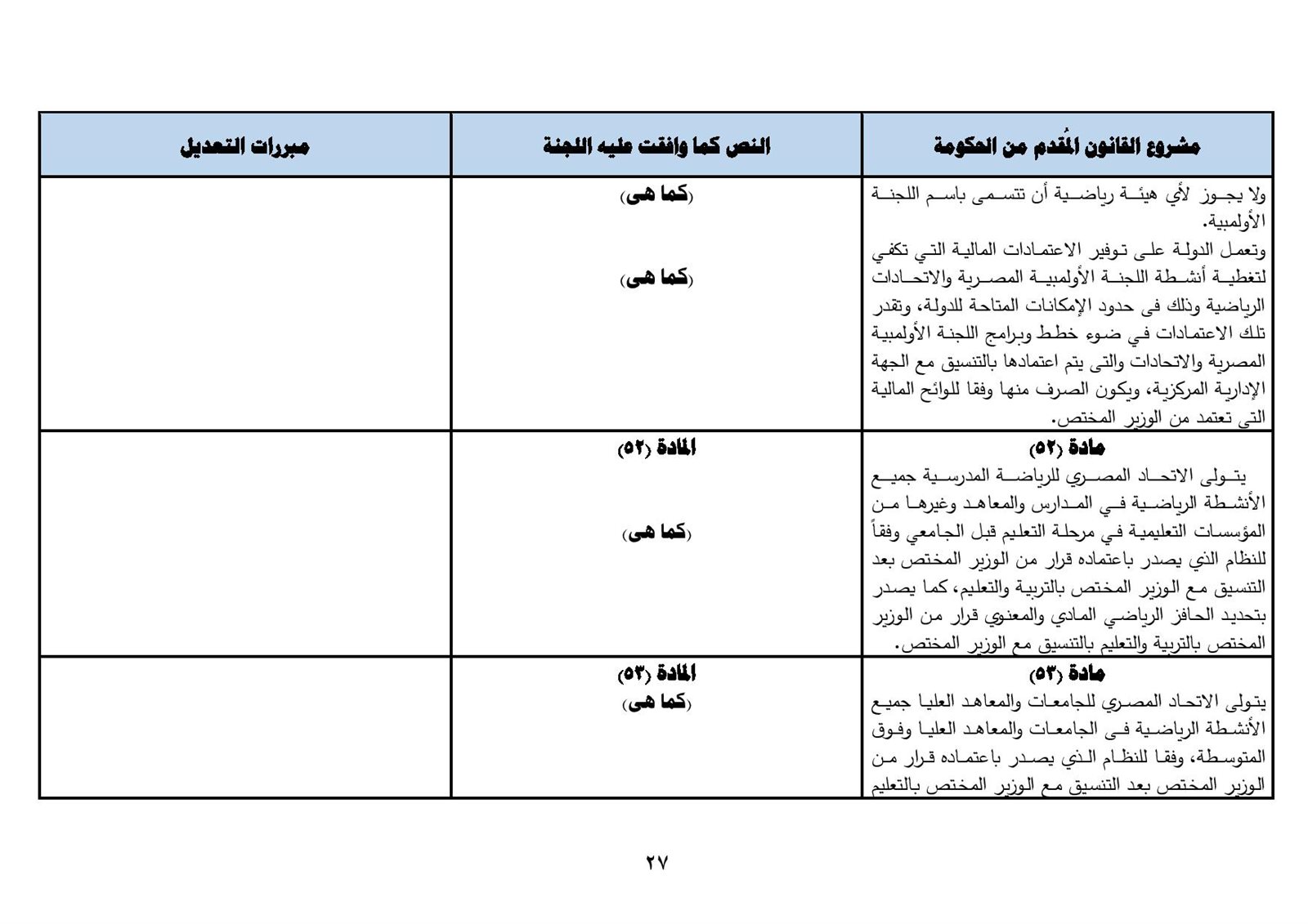 نهائى 5 يونيو - قانون الرياضة-page-028