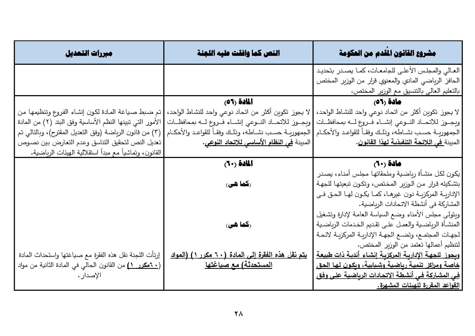 نهائى 5 يونيو - قانون الرياضة-page-029