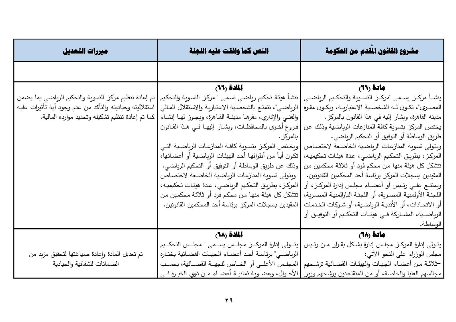 نهائى 5 يونيو - قانون الرياضة-page-030