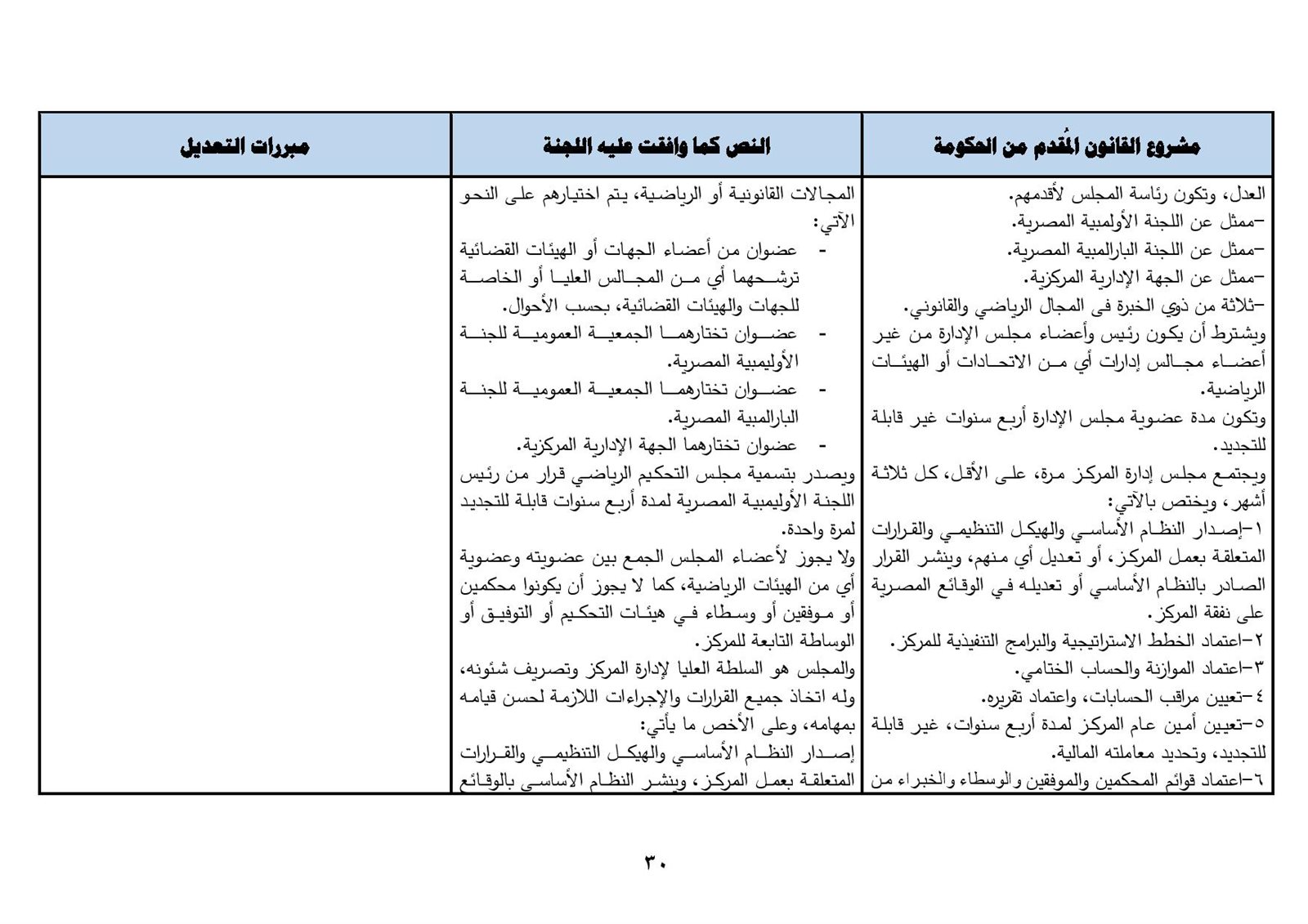 نهائى 5 يونيو - قانون الرياضة-page-031