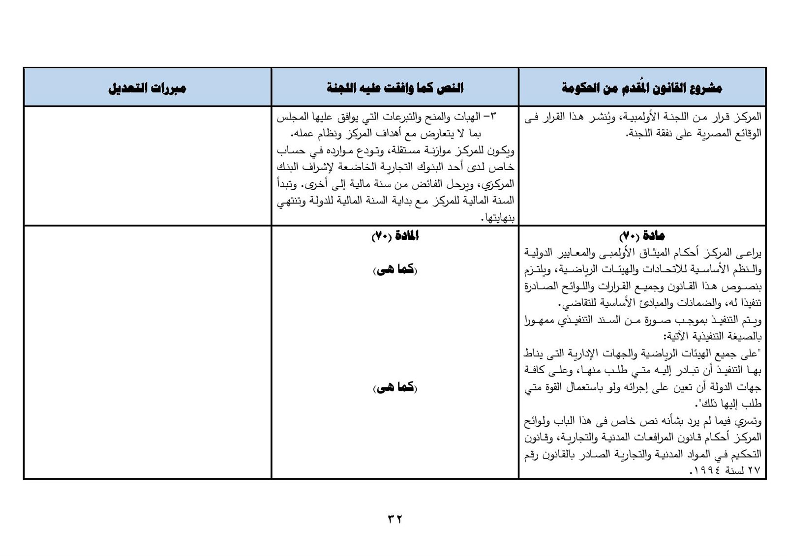نهائى 5 يونيو - قانون الرياضة-page-033