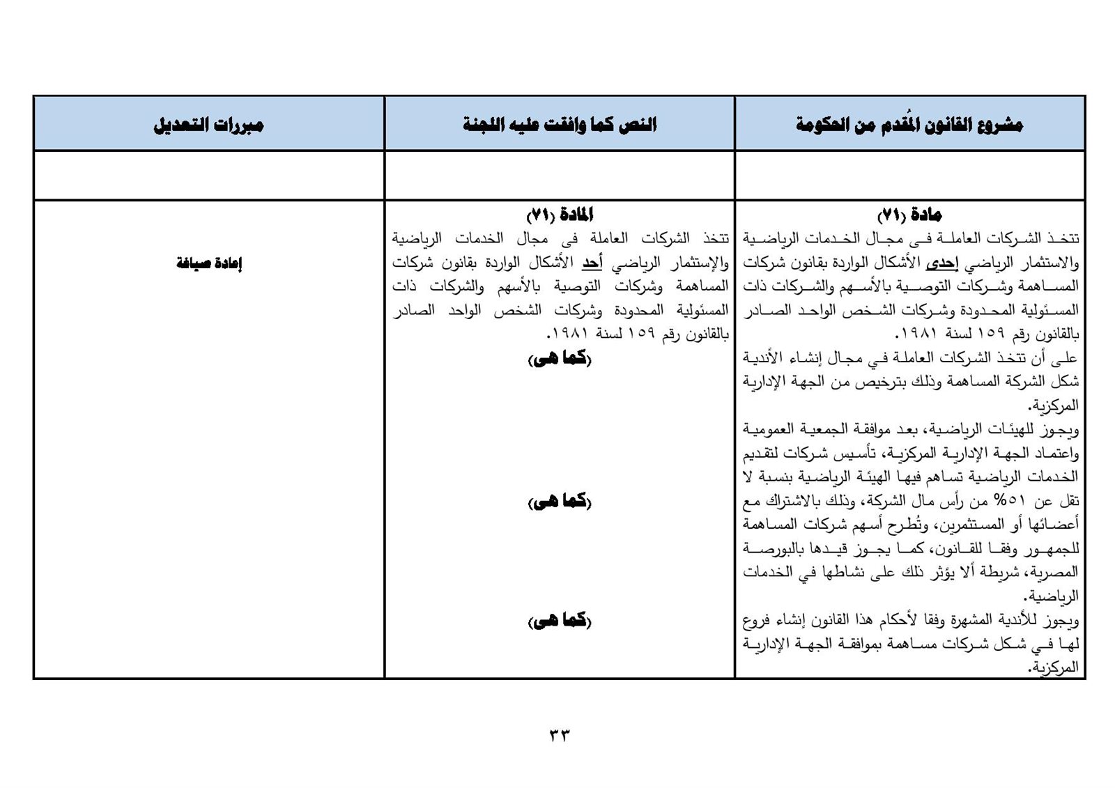 نهائى 5 يونيو - قانون الرياضة-page-034