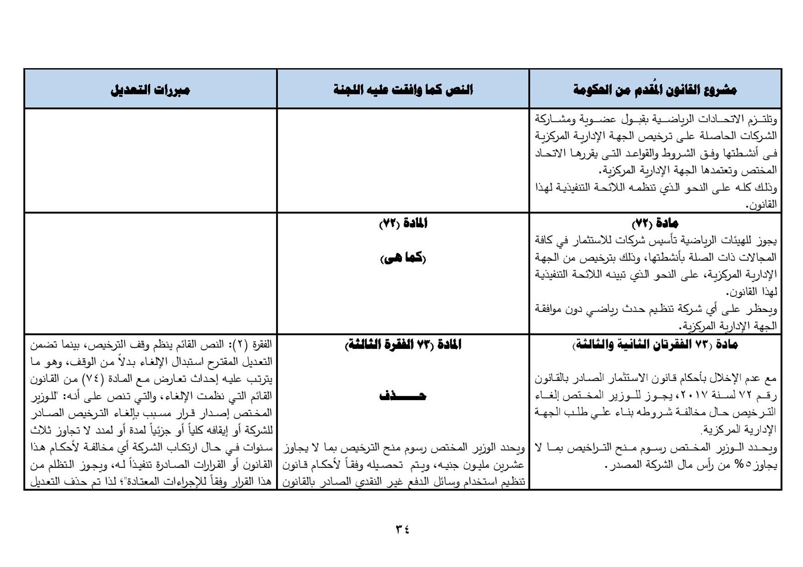 نهائى 5 يونيو - قانون الرياضة-page-035