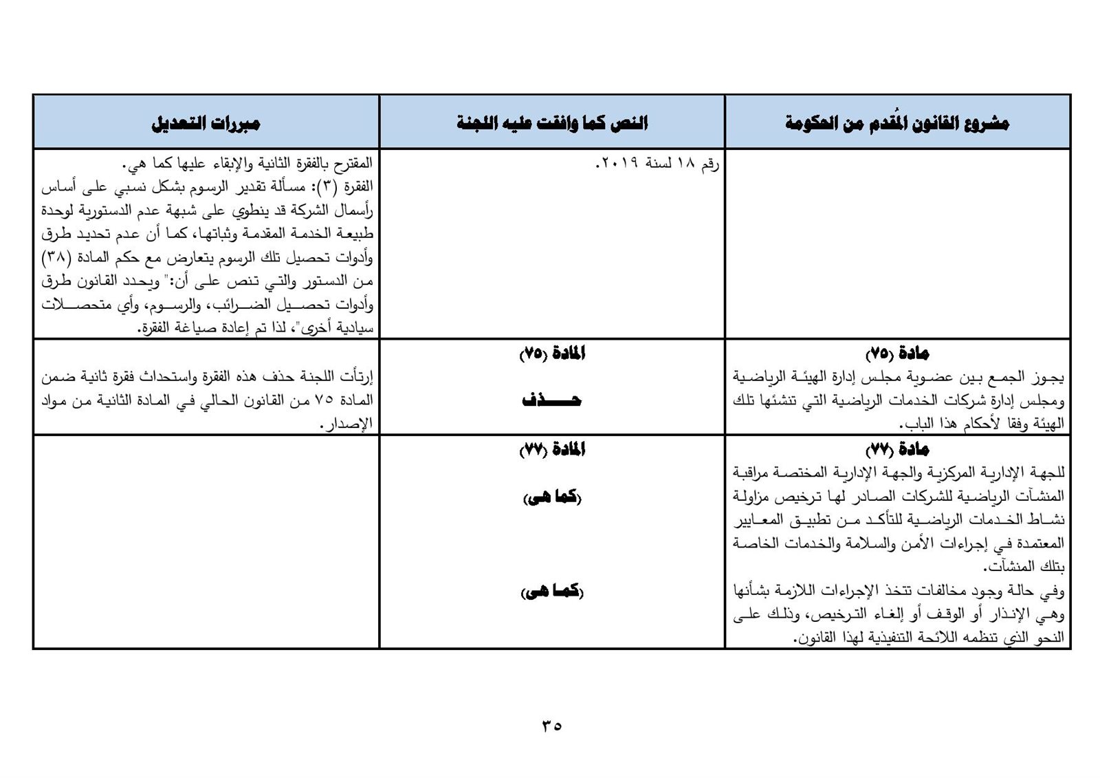 نهائى 5 يونيو - قانون الرياضة-page-036