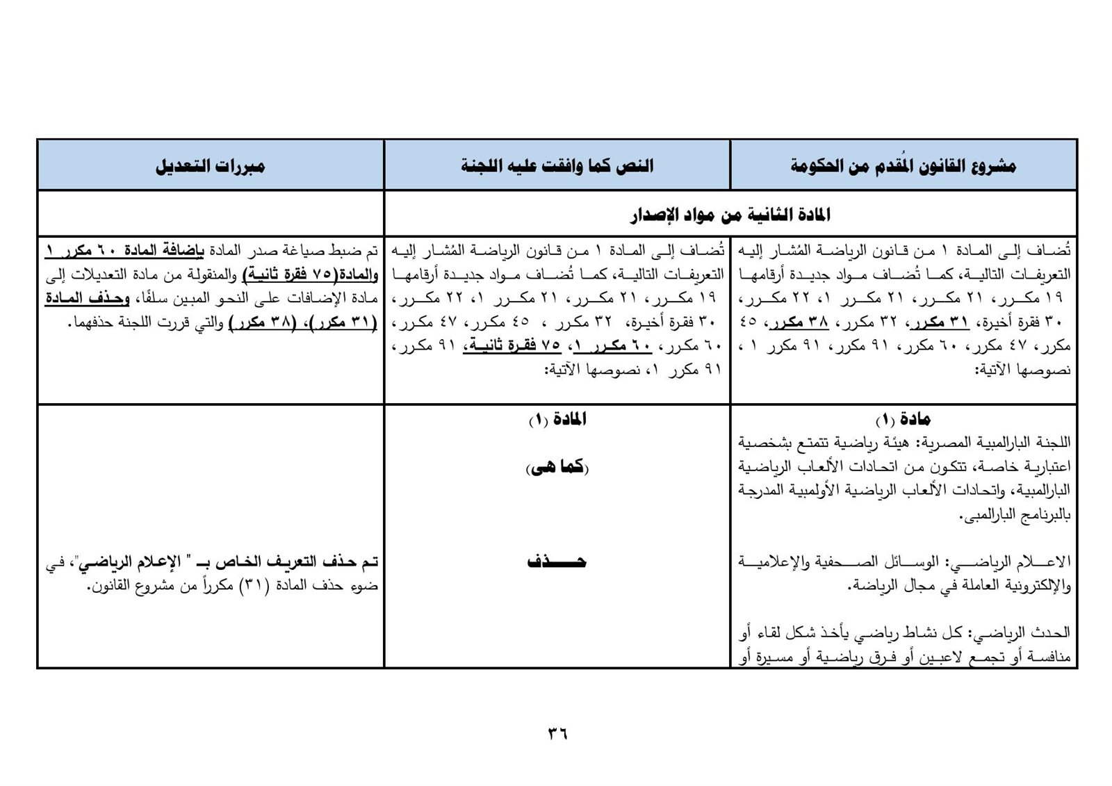 نهائى 5 يونيو - قانون الرياضة-page-037