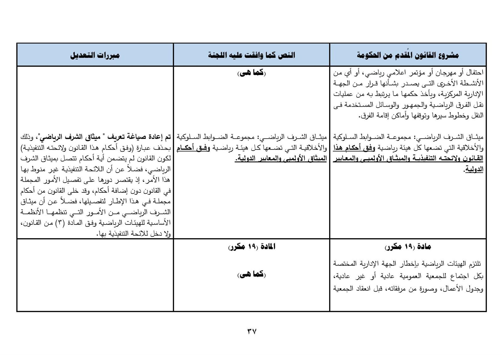 نهائى 5 يونيو - قانون الرياضة-page-038