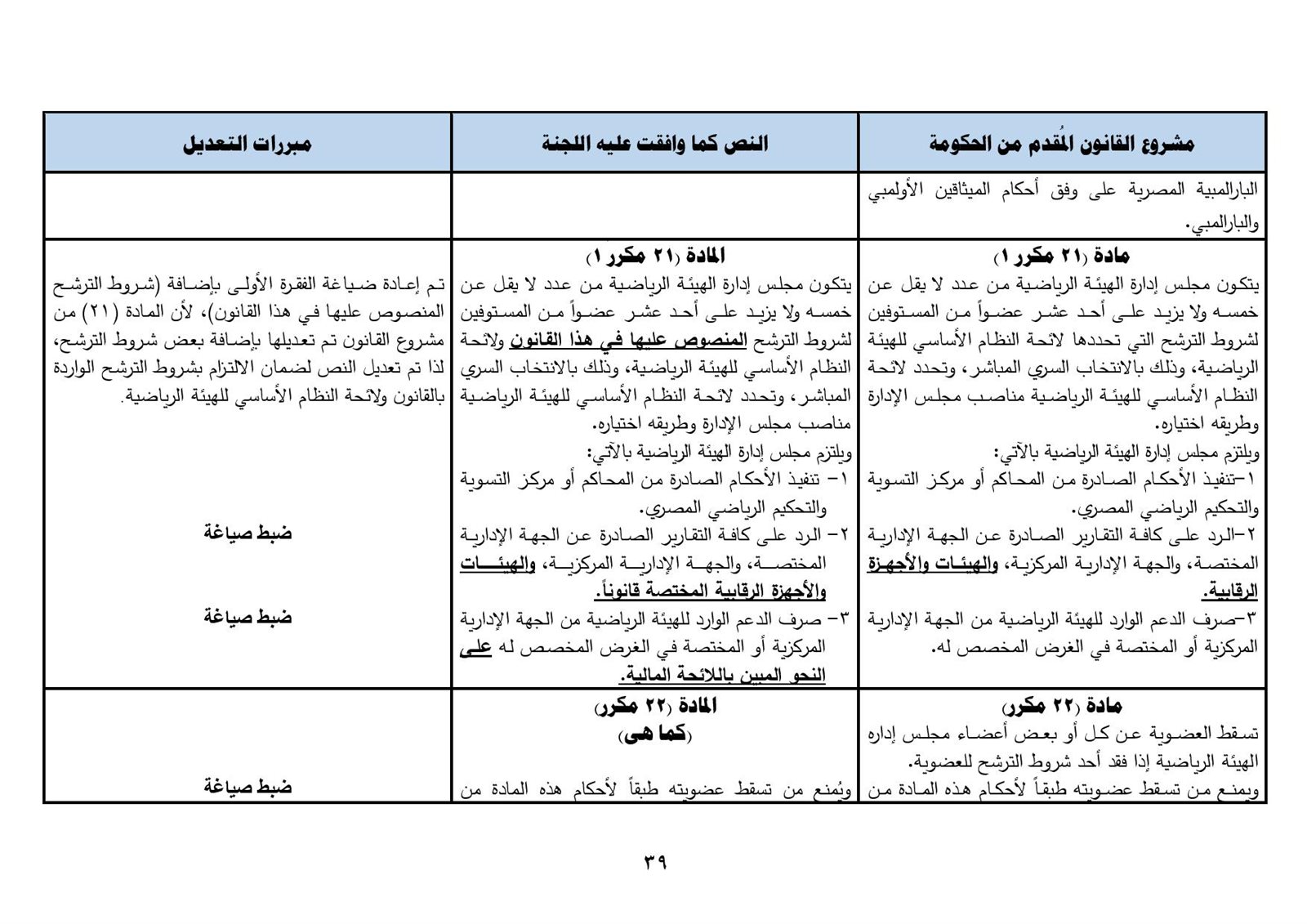 نهائى 5 يونيو - قانون الرياضة-page-040
