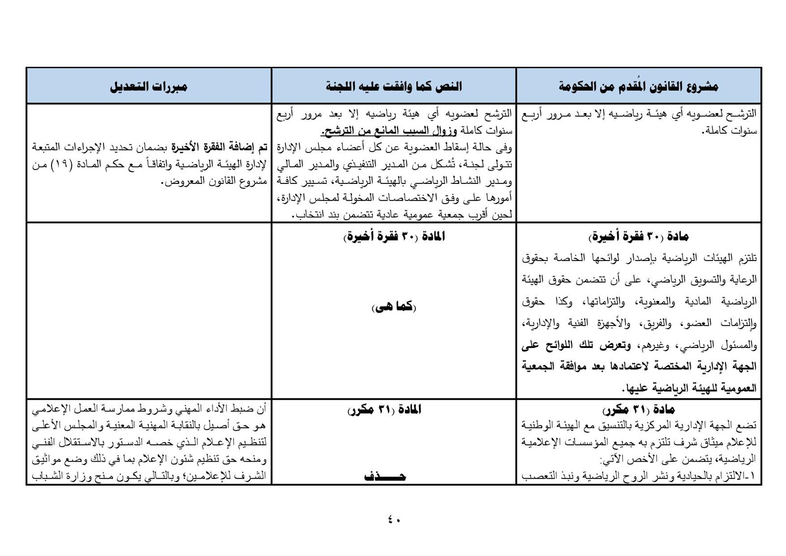 نهائى 5 يونيو - قانون الرياضة-page-041