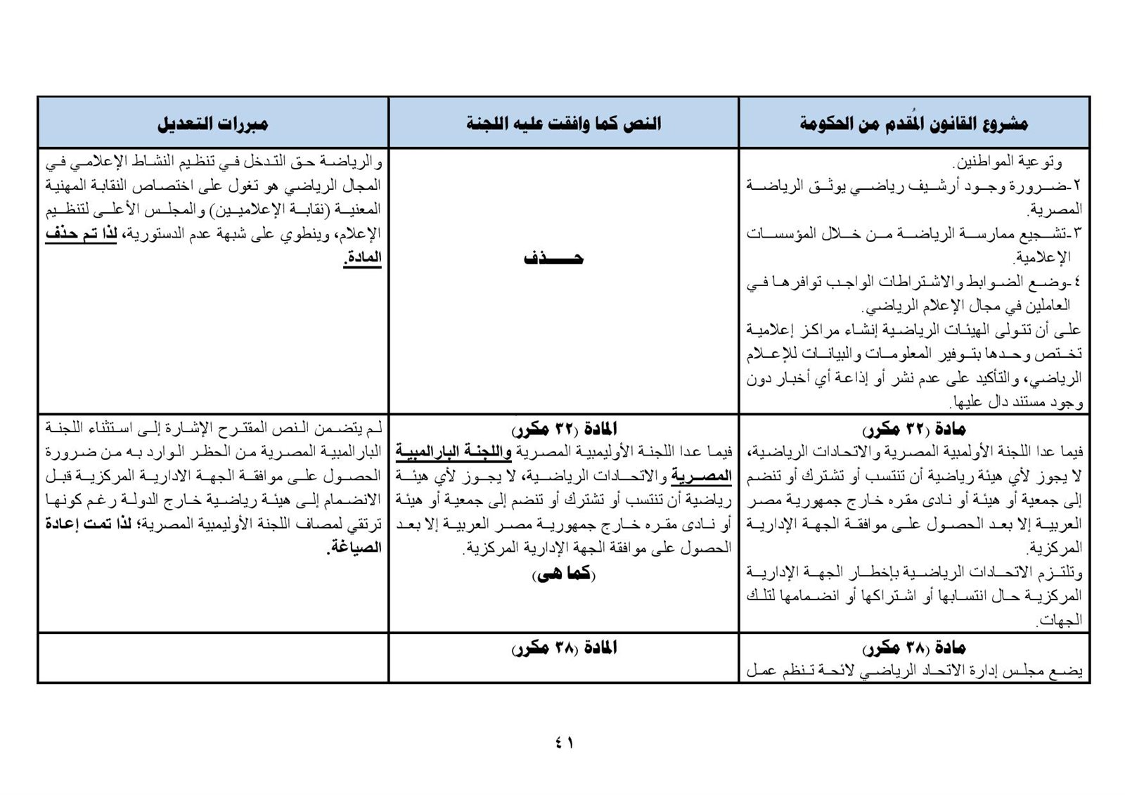 نهائى 5 يونيو - قانون الرياضة-page-042