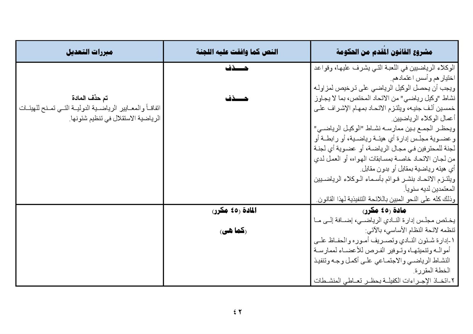 نهائى 5 يونيو - قانون الرياضة-page-043