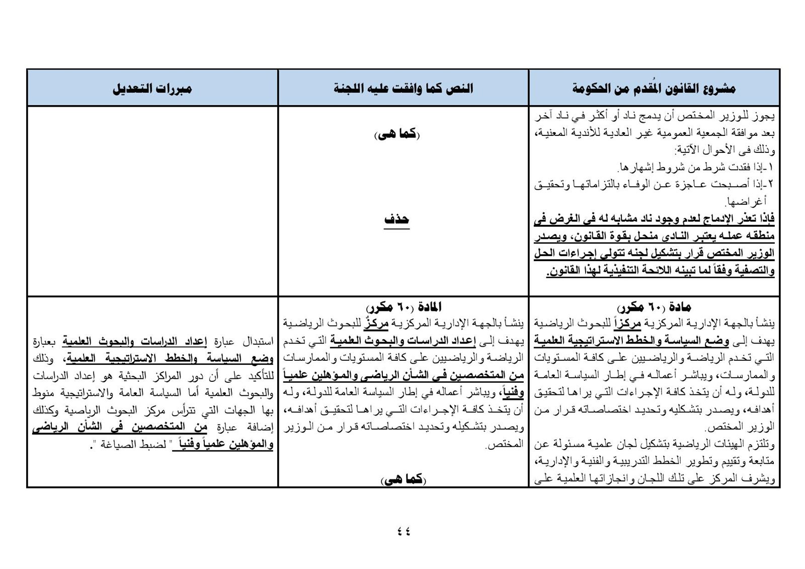 نهائى 5 يونيو - قانون الرياضة-page-045