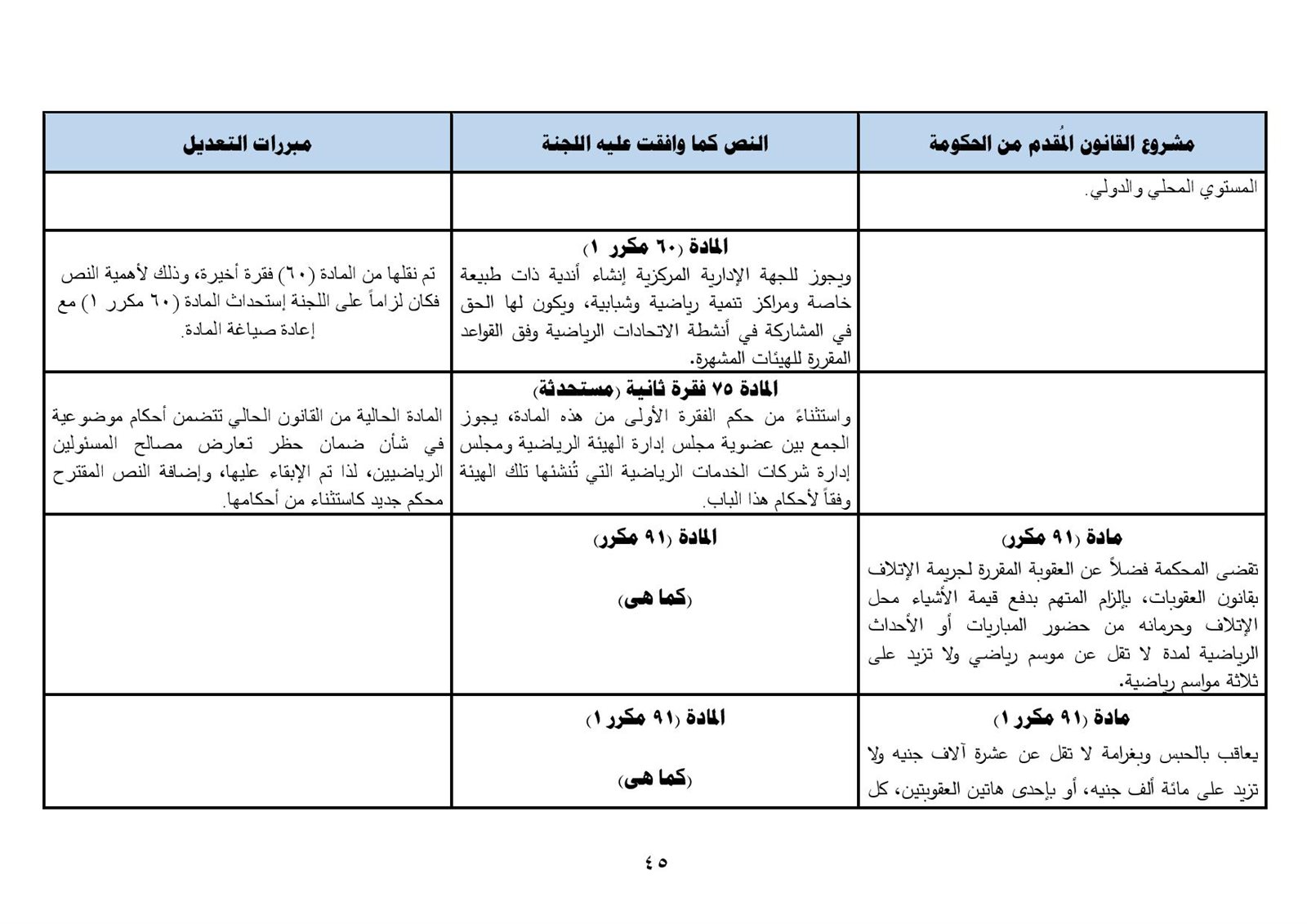 نهائى 5 يونيو - قانون الرياضة-page-046