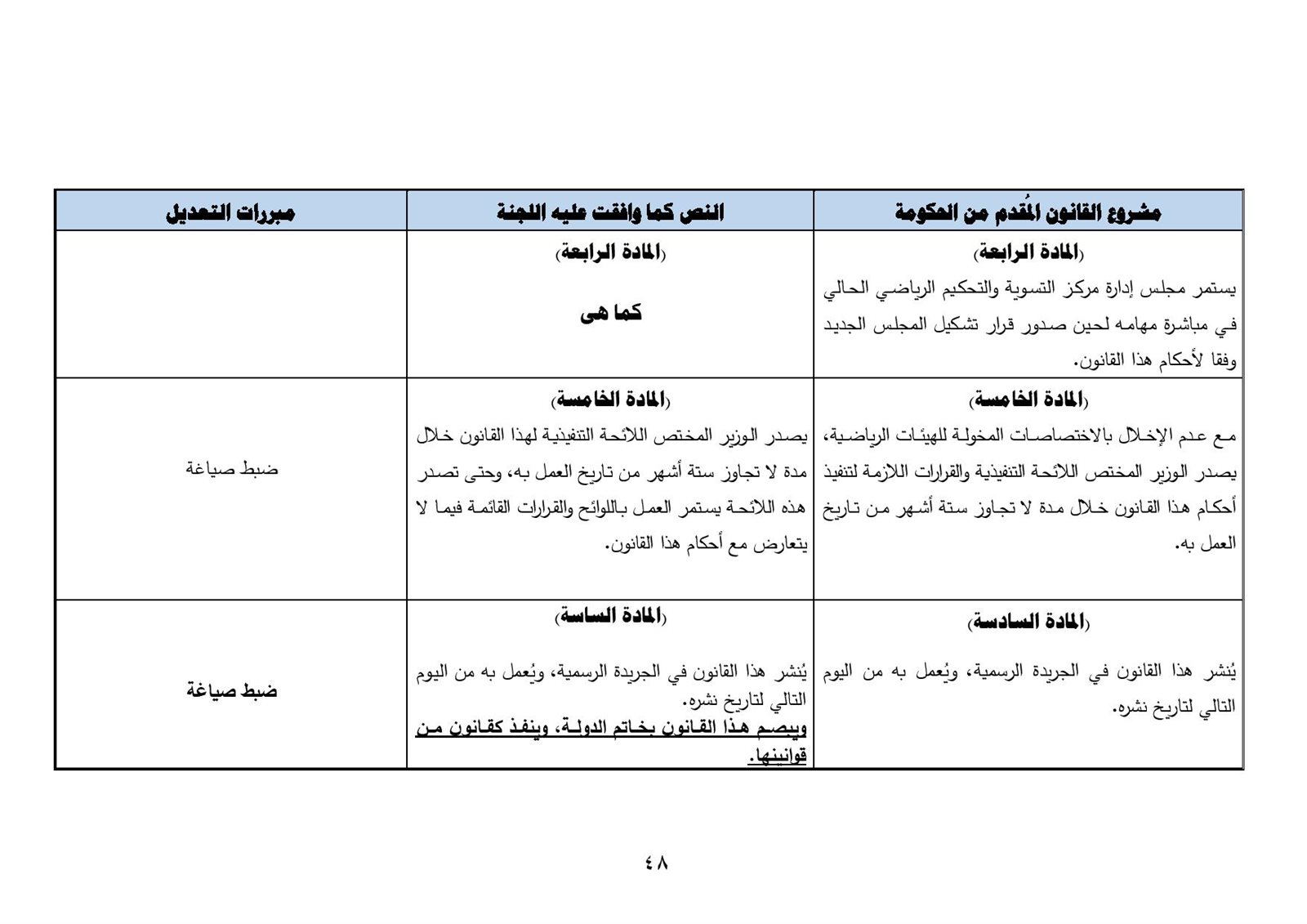 نهائى 5 يونيو - قانون الرياضة-page-049